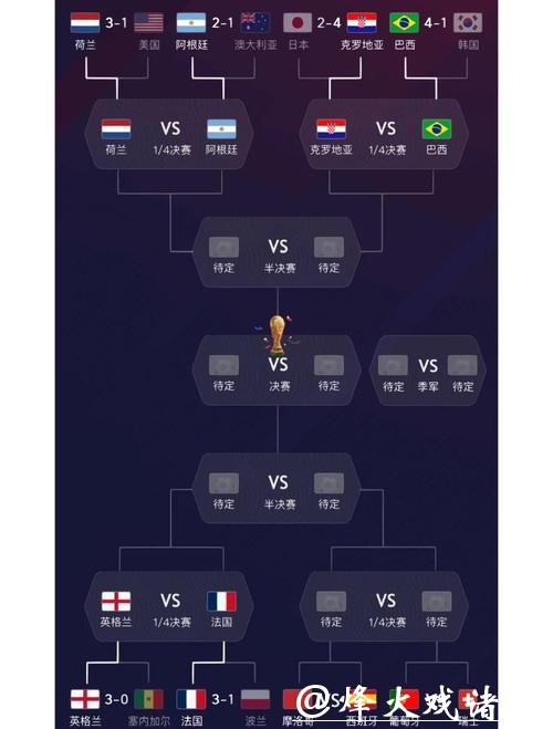 深入解析世界杯强队实力与表现 深入解析世界杯强队实力与表现