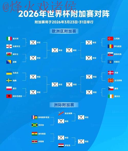 2026世界杯滚球排行官方分析报告 2026世界杯滚球排行官方分析报告