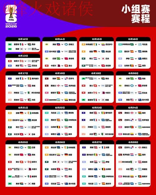 2026世界杯盘口分析预测
